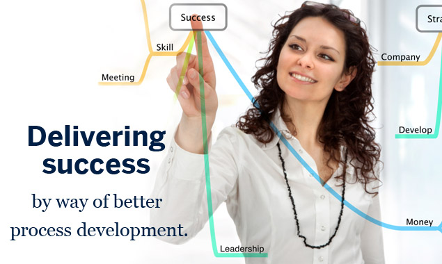 Delivering success by way of better process development.